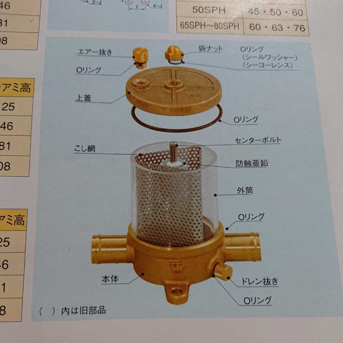 海水コシ器(32SH 一体型ホース用) 海水コシ器(32SH 一体型ホース用)