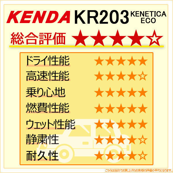 新品 KENDA ケンダ KR203 205/65R16 95H サマータイヤ 4本_画像2