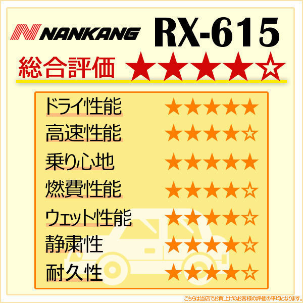 新品 NANKANG ナンカン RX-615 155/65R14 75H WRL サマータイヤ 2本_画像2