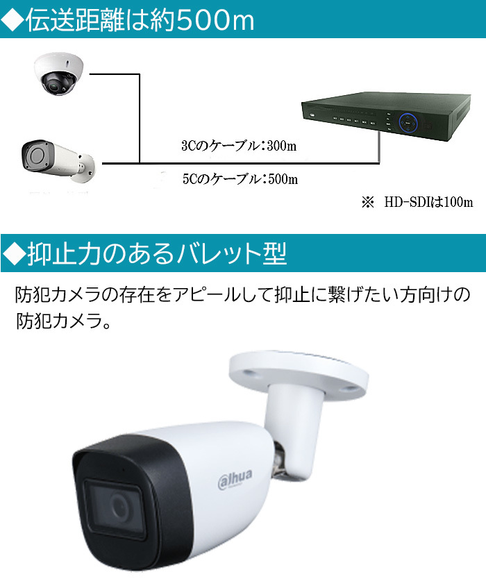 防犯カメラセット 500万画素 防犯カメラ セット HD-CVI 4規格対応 レコーダー 4K 防犯 カメラ 監視 カメラセット 超高画質 セキュリティ