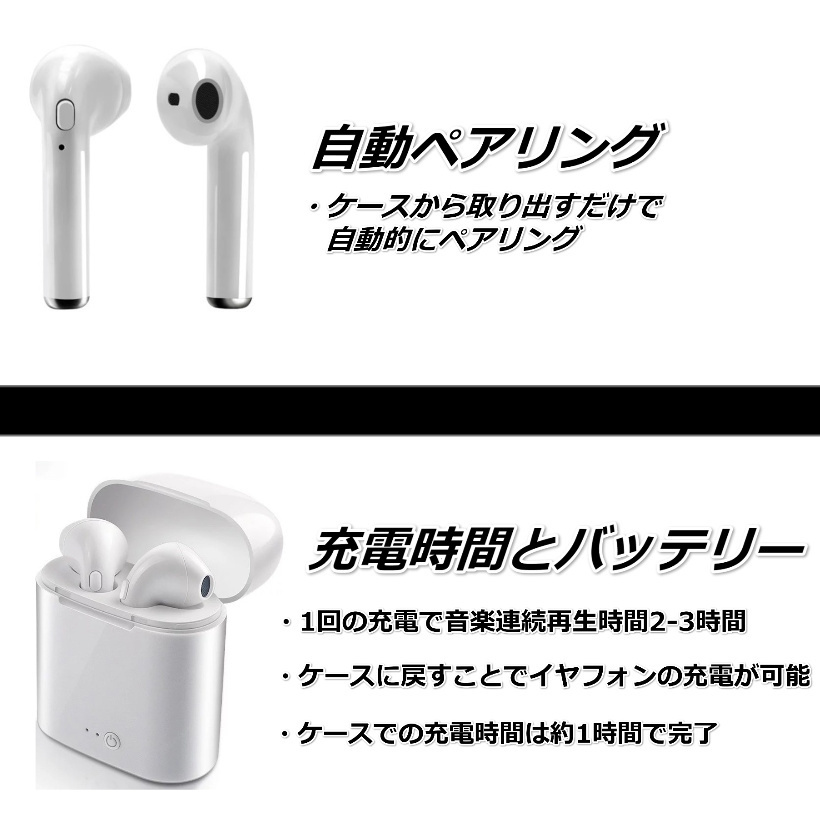 ワイヤレス イヤホン Bluetooth i7s　白 ヘッドセット ブルートゥースイヤホン iPhone スマホ 充電ケース TWS☆_画像3