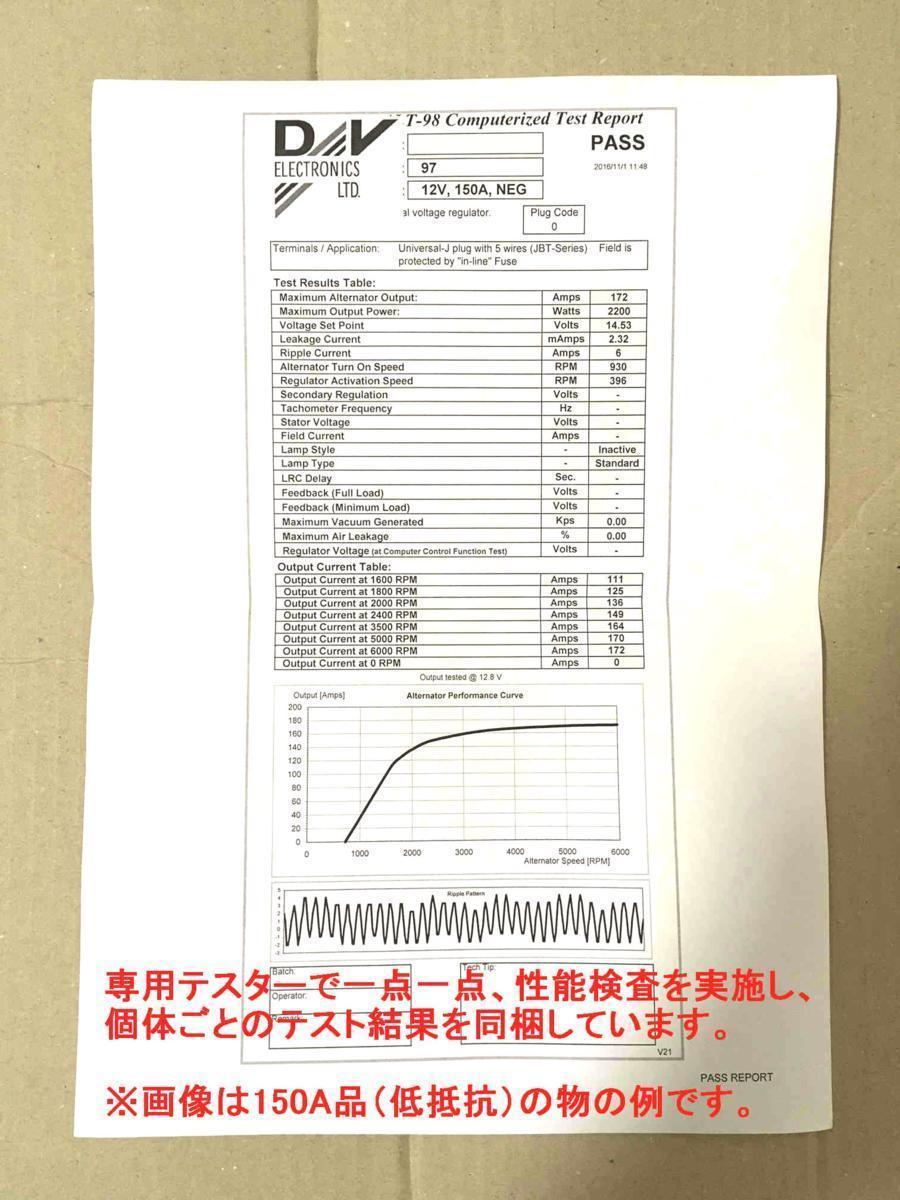 CV21S ワゴンR 大容量 オルタネーター 65A アンペアアップ 高出力 容量アップ リビルト パーツ ※要コア返却_画像2