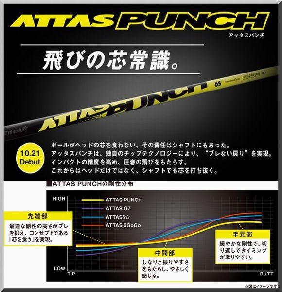 □ 希少 軽量！アッタス / ATTAS PUNCH 5S 1W用 各メーカー スリーブ＋ ...