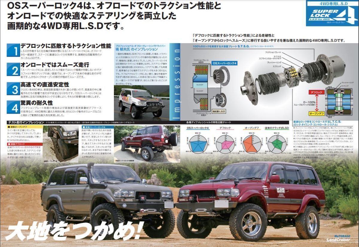 OS技研 LSD OS SUPER LOCK4 ハイエース 4WD 200系 '04/8～ 1KD 2KD 1TR 2TR フロント 1.5way 2way 1.1way_画像3