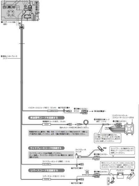 【コードのみ】　パナソニック・ナビ・車両インターフェースコード【新品】04-07_【CN-HDS930MDの場合】