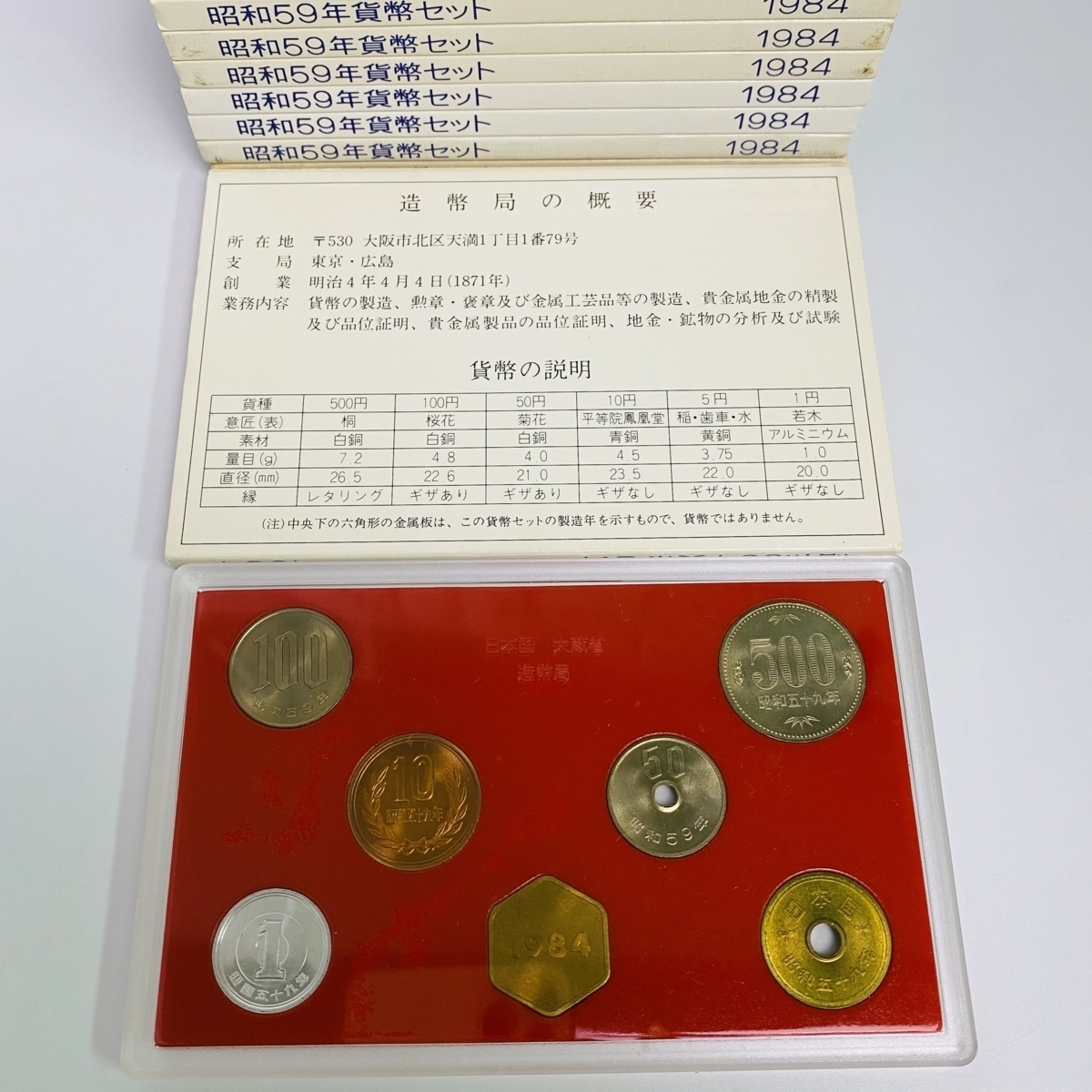 全日本送料無料 貨幣セット1984年 昭和59年〜2005年平成17年33セット 旧貨幣/金貨/銀貨/記念硬貨  コレクション￥32,947-eur-artec.fr