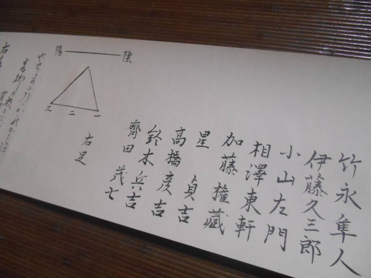 柳生心眼流兵術甲冑柔小具足取中意位 巻物 古文書 伝書 柳生心眼流兵術甲冑柔小具足取中意位 巻物 古文書 伝書