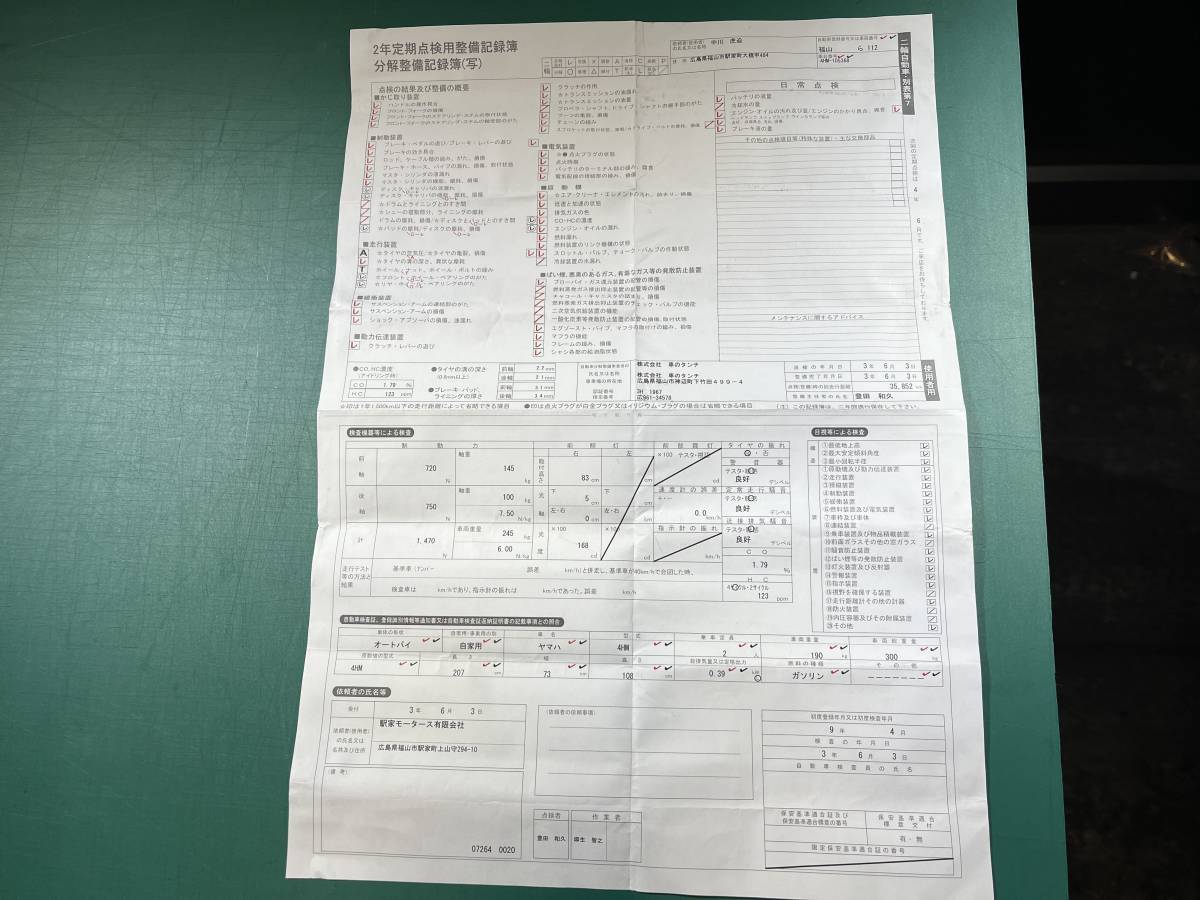XJR400 4HM ゼファー400 CB400SF バリオス ジェイド250 ZRX400 XJR400 4HM ゼファー400 CB400SF バリオス ジェイド250 ZRX400