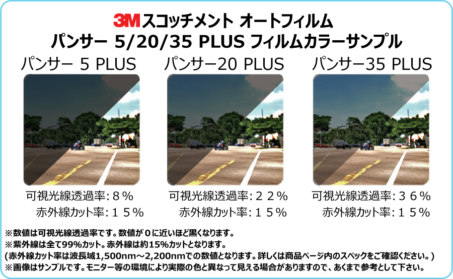 3M パンサー ランドクルーザー (ランクル) (300系 FJA300W/VJA300W) カット済みカーフィルム_画像2