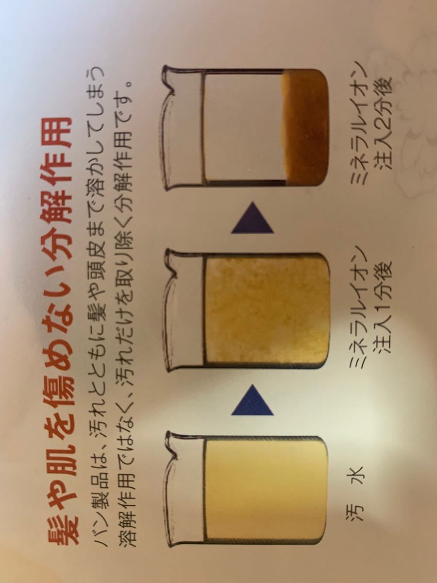 イオニート レモン エキストラ 5リットル 新品未開封 ccorca.org