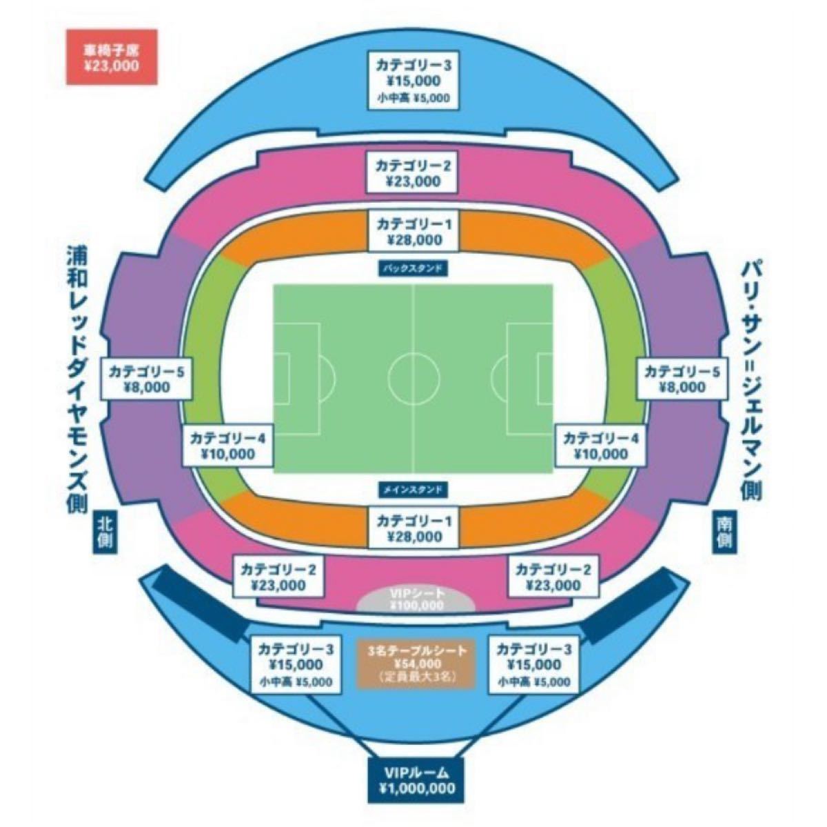 Paypayフリマ Psg日本ツアーカテゴリー1 メインスタンド側4枚 パリ サンジェルマン 浦和 埼玉スタジアム２00２ 7 23 土
