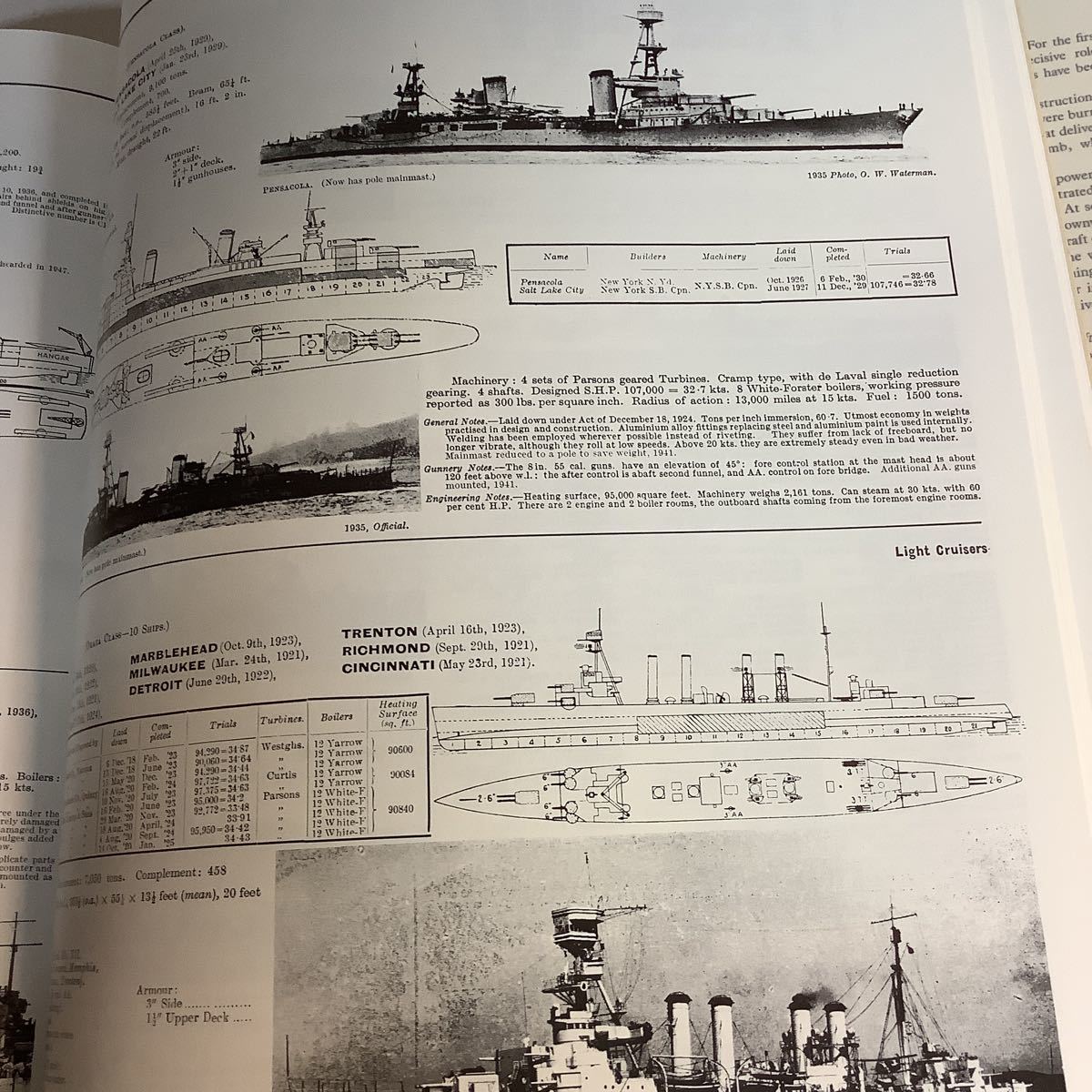 洋書】ジェーン年鑑 第二次世界大戦の軍艦 JANE'S FIGHTING 洋書】ジェーン年鑑 第二次世界大戦の軍艦 JANE'S FIGHTING
