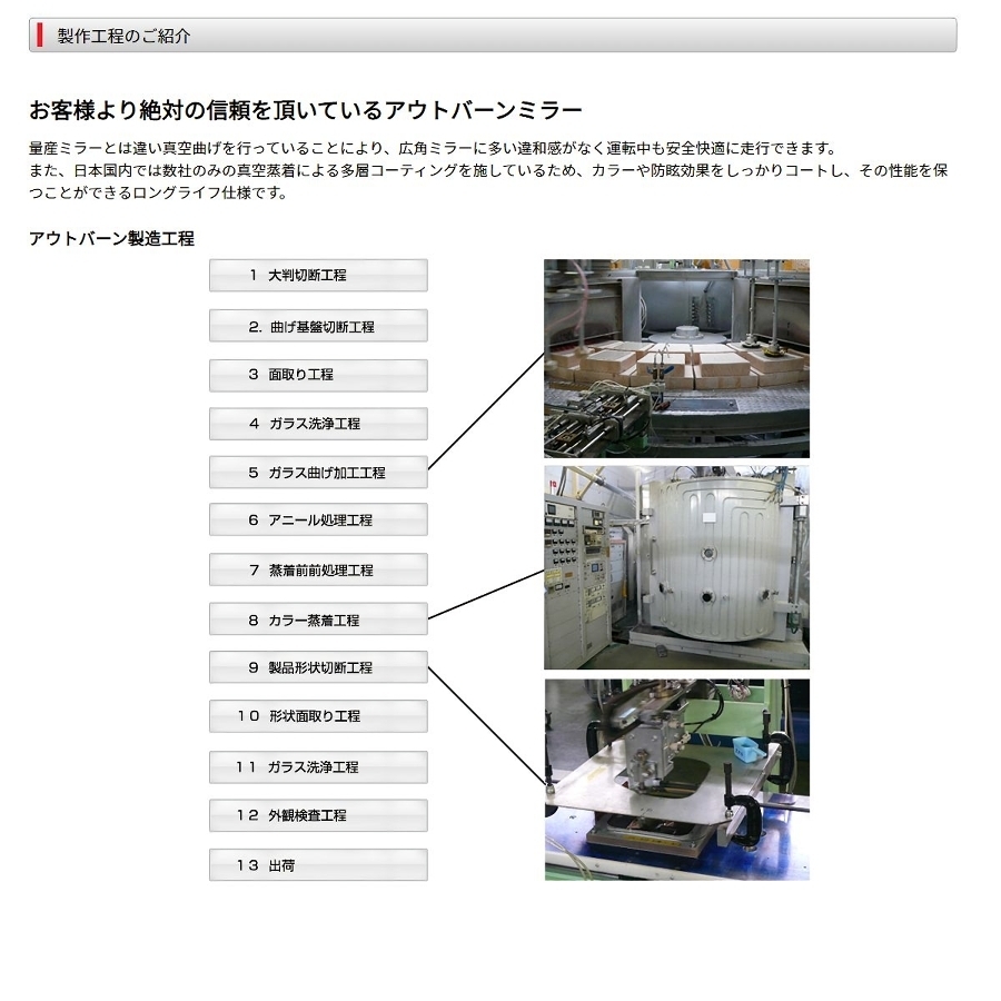 AUTBAHN BMW Z8 E52 2000/05～ 広角ドレスアップサイドミラー アウトバーン ドアミラー 防眩加工 B16_画像5