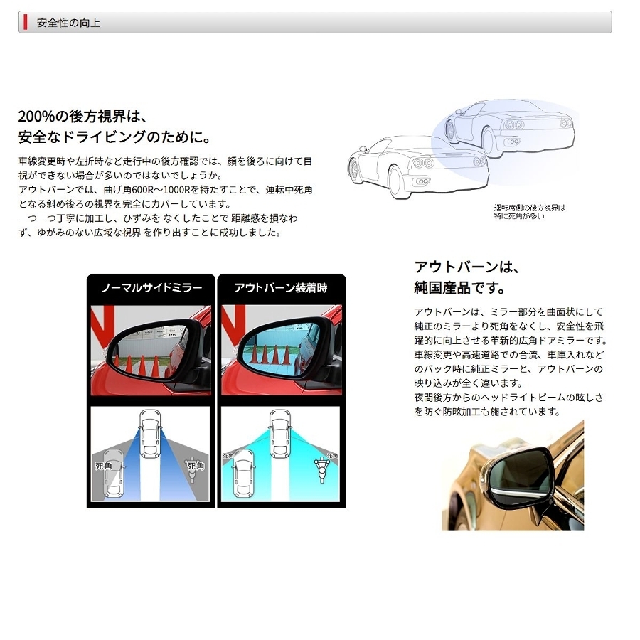 AUTBAHN ベンツ Sクラス W221 前期 2005/10～2010/01 広角ドレスアップサイドミラー アウトバーン ドアミラー 防眩加工 M27_画像4