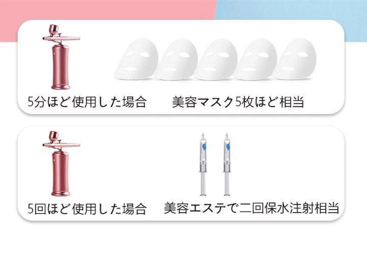 ナノスチーム 美顔器 フェイススチーマー 水素水ミスト水酸素注入 化粧水スプレー