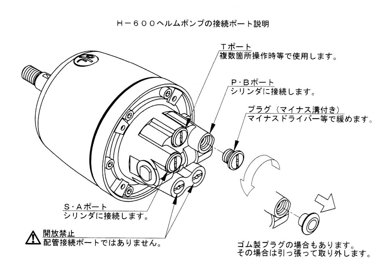 マロール MAROL 油圧ポンプ | tspea.org