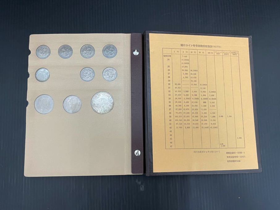 手頃価格 年号別 現行コインアルバム 抜けあり 旧貨幣 金貨 銀貨 記念硬貨 手頃価格 年号別 現行コインアルバム 抜けあり 旧貨幣 金貨 銀貨 記念硬貨