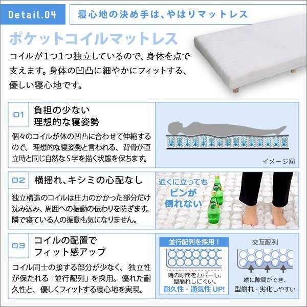 ベッド☆脚付きマットレスベッド/ポケットコイル/セミシングル/ロール