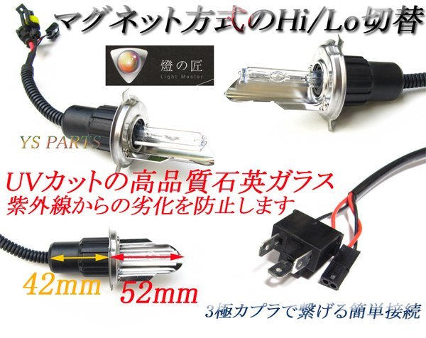 【高品質】極薄HID上下切替式Hi/Lo 4300K/H4 GB250クラブマン/XR250モタード/フュージョン/フォルツァ/フェイズ/FTR223/CB1100_画像2