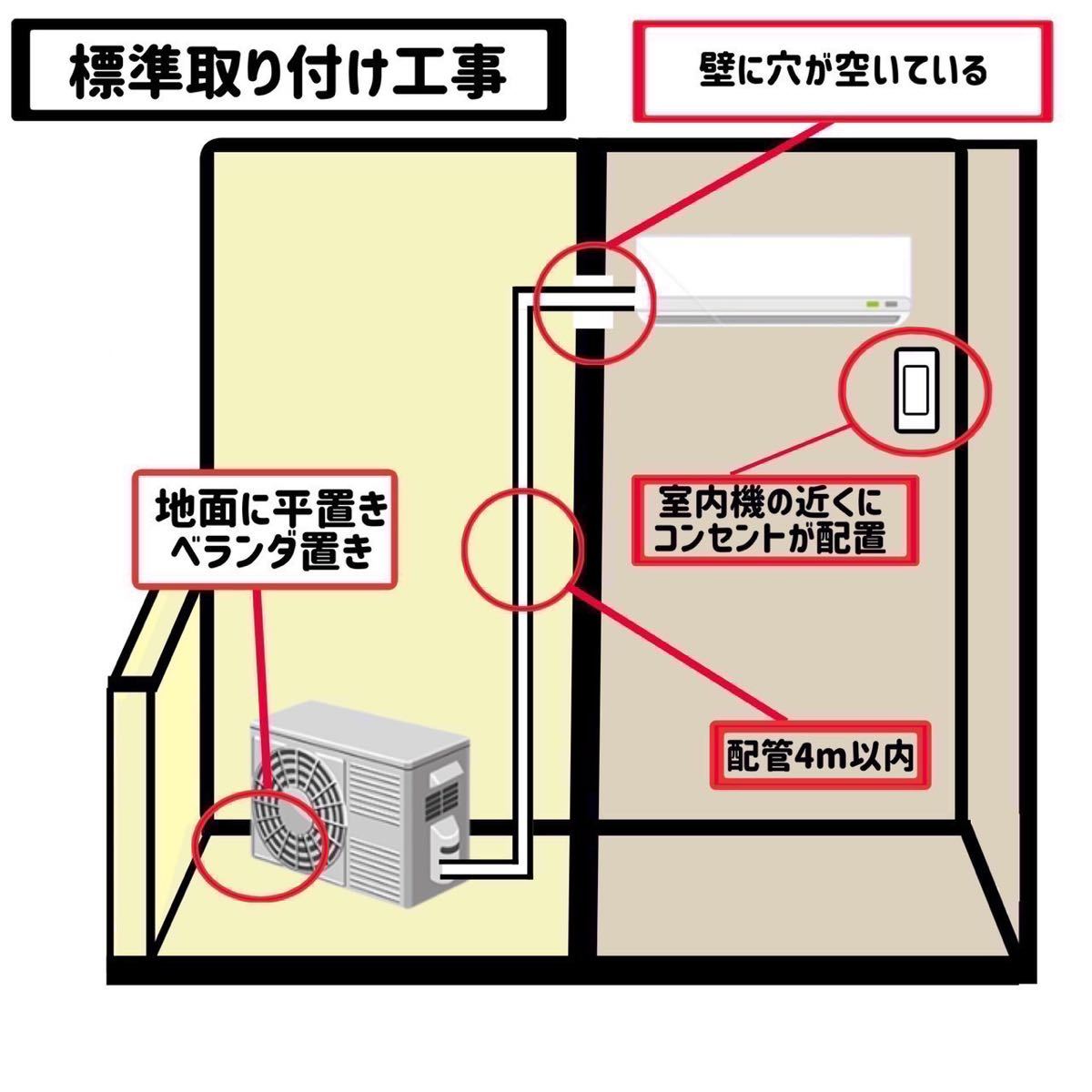 SHARP シャープ ルームエアコン AY-L22DM 6畳用 プラズマクラスター