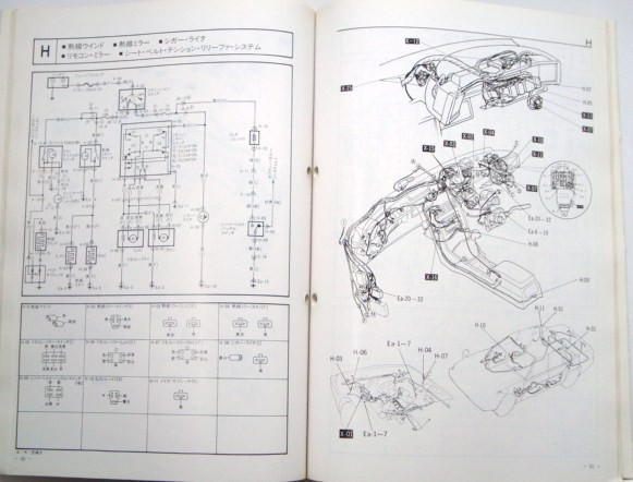 マツダ COSMO/LUCE ロータリエンジン搭載車 電気配線図の画像3