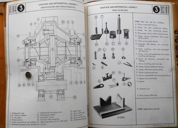 PEUGEOT 204 Work shop manual 