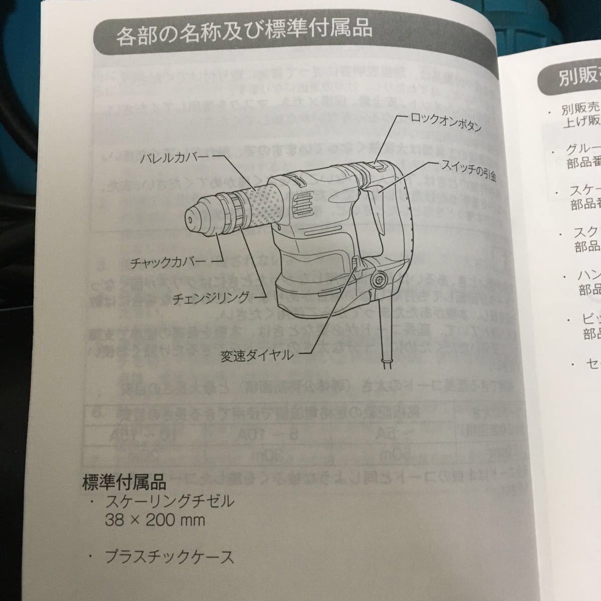 人気の雑貨がズラリ! DAISHIN工具箱マキタ makita 電動ケレン HK1820L
