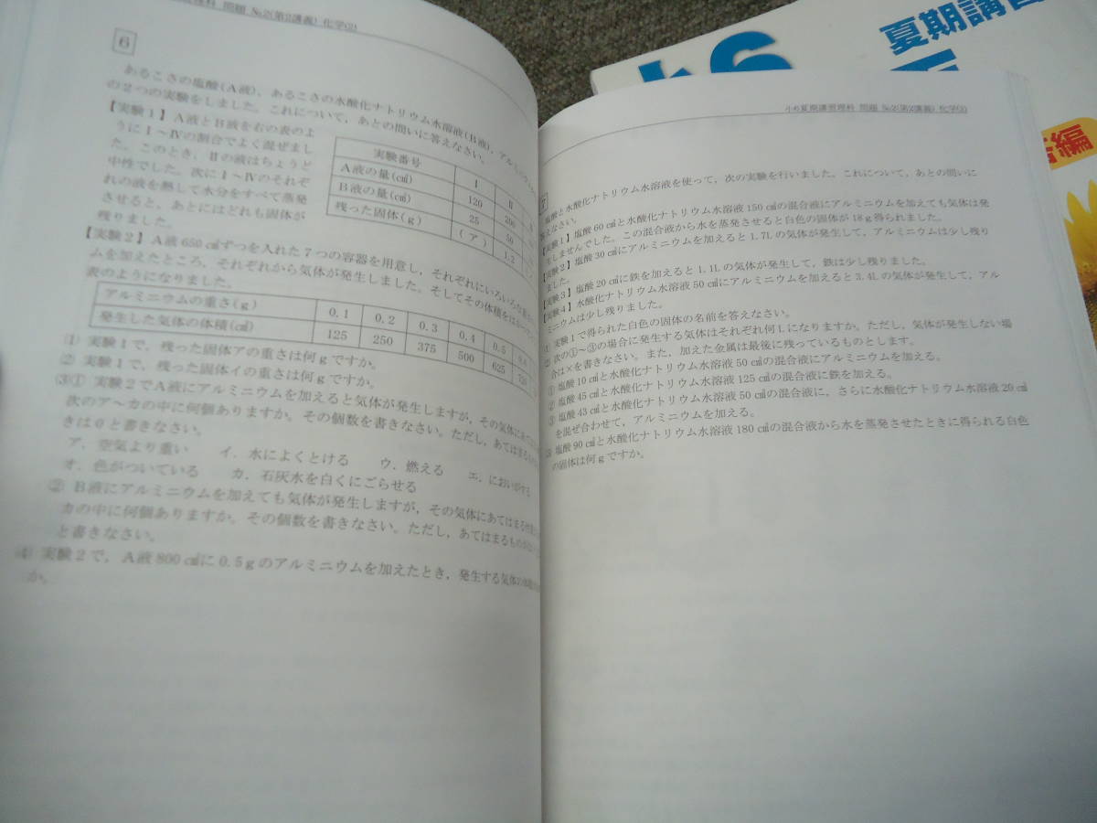 希学園 6年 夏期講習テキスト 国算理 2021年使用|Yahoo!フリマ(旧
