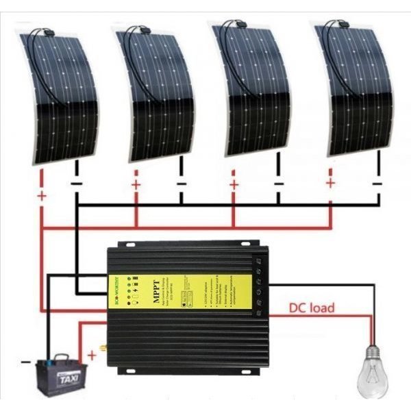 話題の超薄型ソーラーパネル400W12V!100W×4 MPPTコントローラ 話題の超薄型ソーラーパネル400W12V!100W×4 MPPTコントローラ