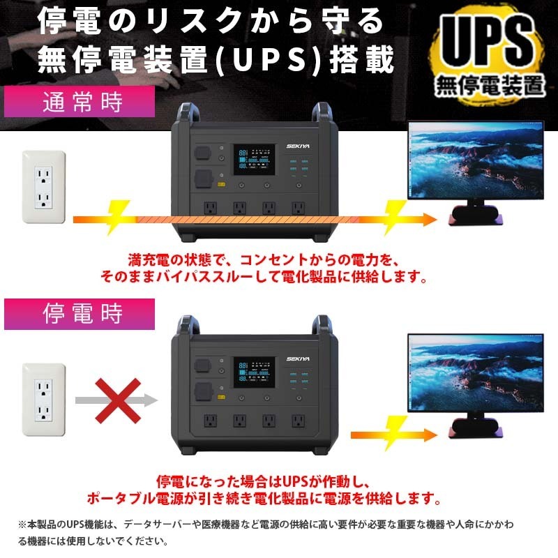 防災&電気代削減できる 大容量ポータブル電源 TB1500 1536wh 防災&電気代削減できる 大容量ポータブル電源 TB1500 1536wh