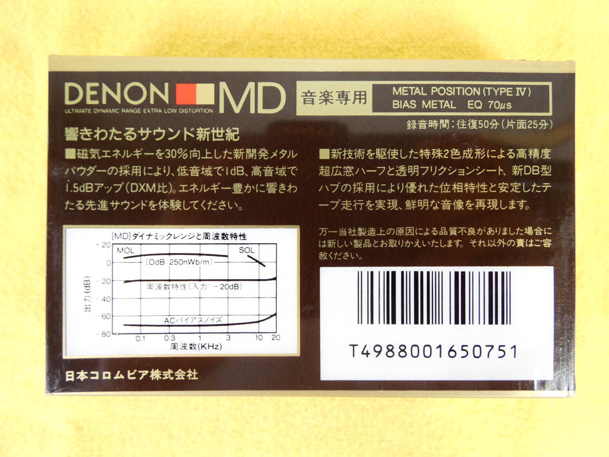 未開封品！ DENON デノン METAL POSITION TYPE Ⅳ メタル カセットテープ「 MD/50 」 音響機器 記録媒体 @送料180円 (7436-6)_画像2