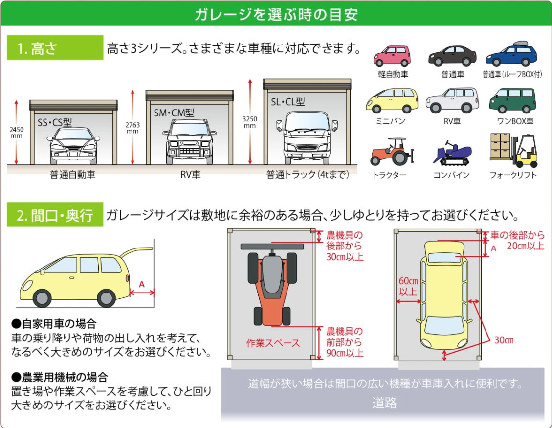 タクボガレージ倉庫 ベルフォーマSM-3460一般型標準屋根独立型オーバースライド扉 間口3474奥行6240高さ2763mmシャッター倉庫物置 送料無料_画像4