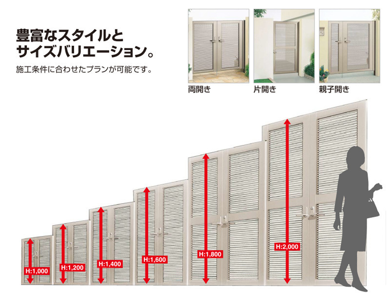 目隠し門扉 両開き 扉幅800+800mm×高さ1800mm 外開き 門柱タイプ 安心の国内メーカー製 リーズナブルなアルミ門扉 DIY 格安 送料無料_画像4