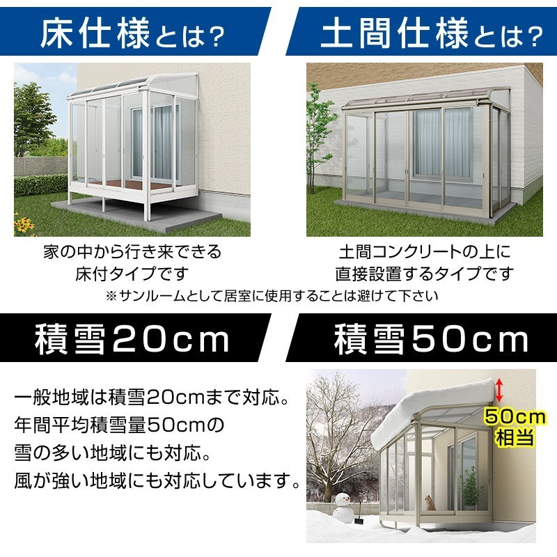 テラス囲いフラット屋根タイプ 間口3.0間5460ｍｍ×出幅5尺1470ｍｍ 正面側面ガラス窓付き ノーマルサッシ プラデッキ床仕様 送料無料_画像3