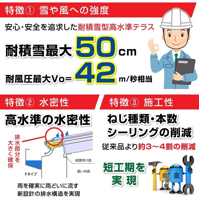 テラス囲いフラット屋根タイプ 間口2.0間3640mm×出幅5尺 テラス囲いフラット屋根タイプ 間口2.0間3640mm×出幅5尺