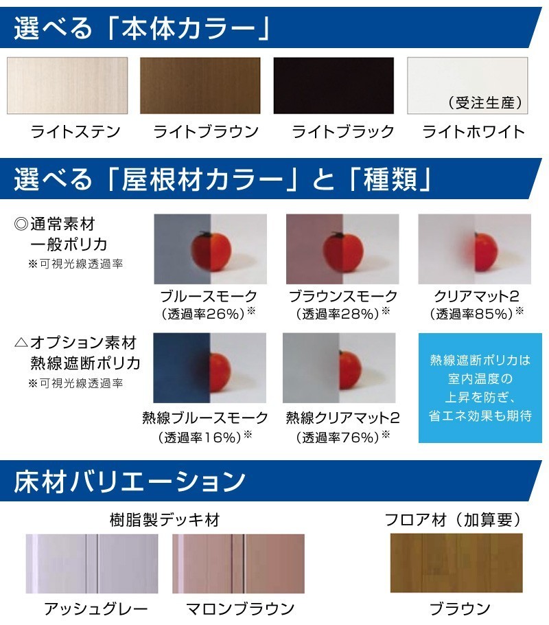 テラス囲いR屋根タイプ 間口3.5間6370mm×出幅9尺2670mm 正面側面ガラス窓付き ノーマルサッシ プラデッキ床仕様 国内 送料無料_画像5