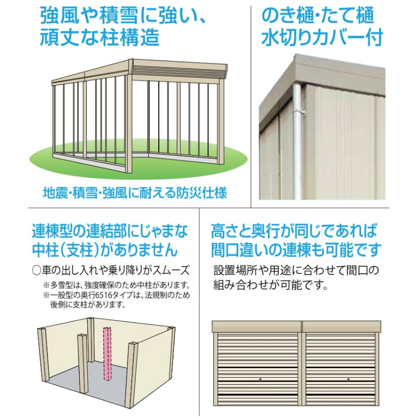 タクボガレージ倉庫 ベルフォーマSM-3460一般型標準屋根独立型オーバースライド扉 間口3474奥行6240高さ2763mmシャッター倉庫物置 送料無料_画像5