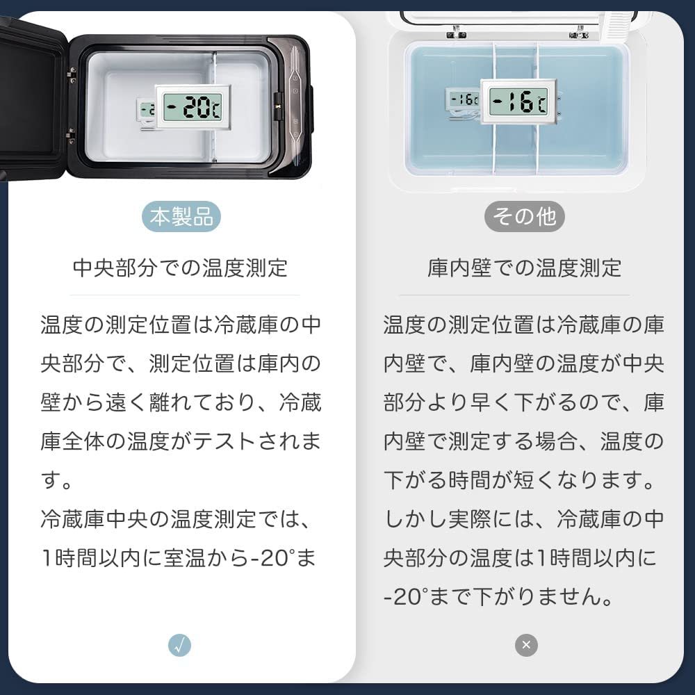 大容量 42L 車載冷蔵庫 小型 ポータブル冷蔵庫 -20℃～20℃ 急速冷凍 2WAY電源対応 AC/DC12V・24V 静音 DC ACアダプター付属