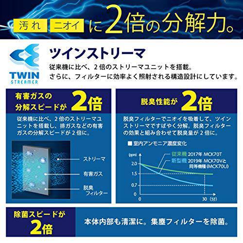 ダイキン 加湿ストリーマ空気清浄機 MCK70XE8-T ビターブラウン DAIKIN