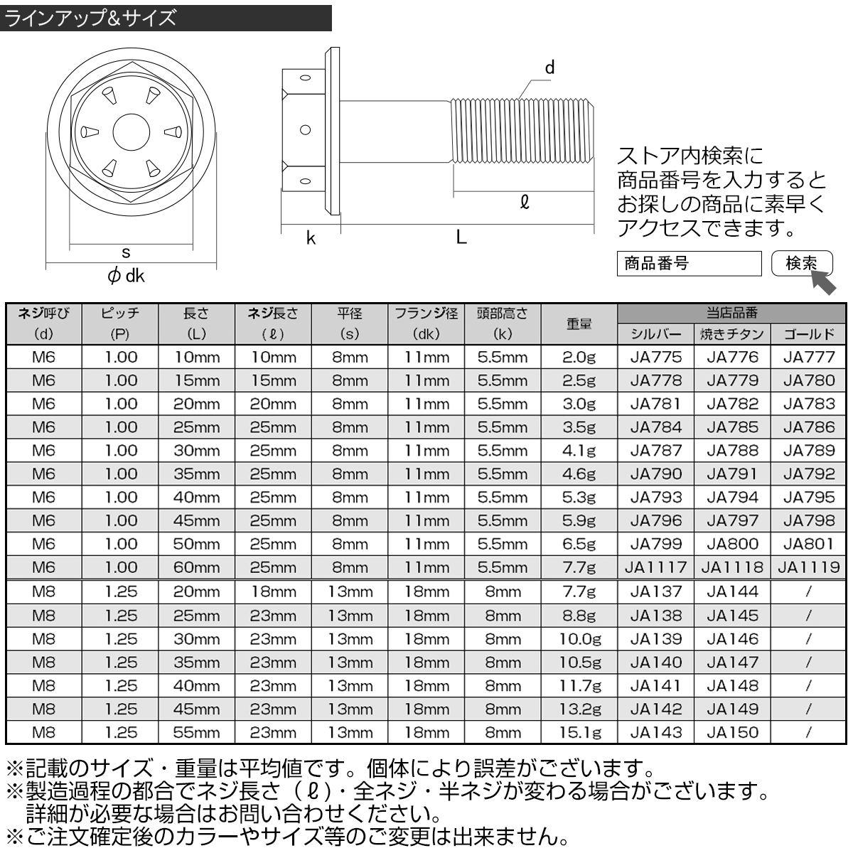 64チタンボルト M6×60mm P1.00 ホールヘッド 六角ボルト フランジ付き六角ボルト ゴールド Ti6Al-4V JA1119_画像4