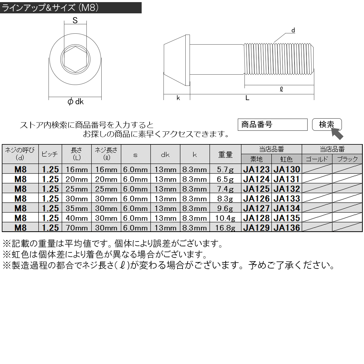 64チタン M6×20mm P1.0 テーパー キャップボルト 焼き色風 六角穴付きボルト Ti6Al-4V チタンボルト JA115_画像5