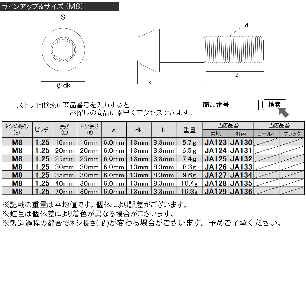 64チタン M6×18mm P1.0 テーパー キャップボルト シルバー素地色 六角穴付きボルト Ti6Al-4V チタンボルト JA103_画像5