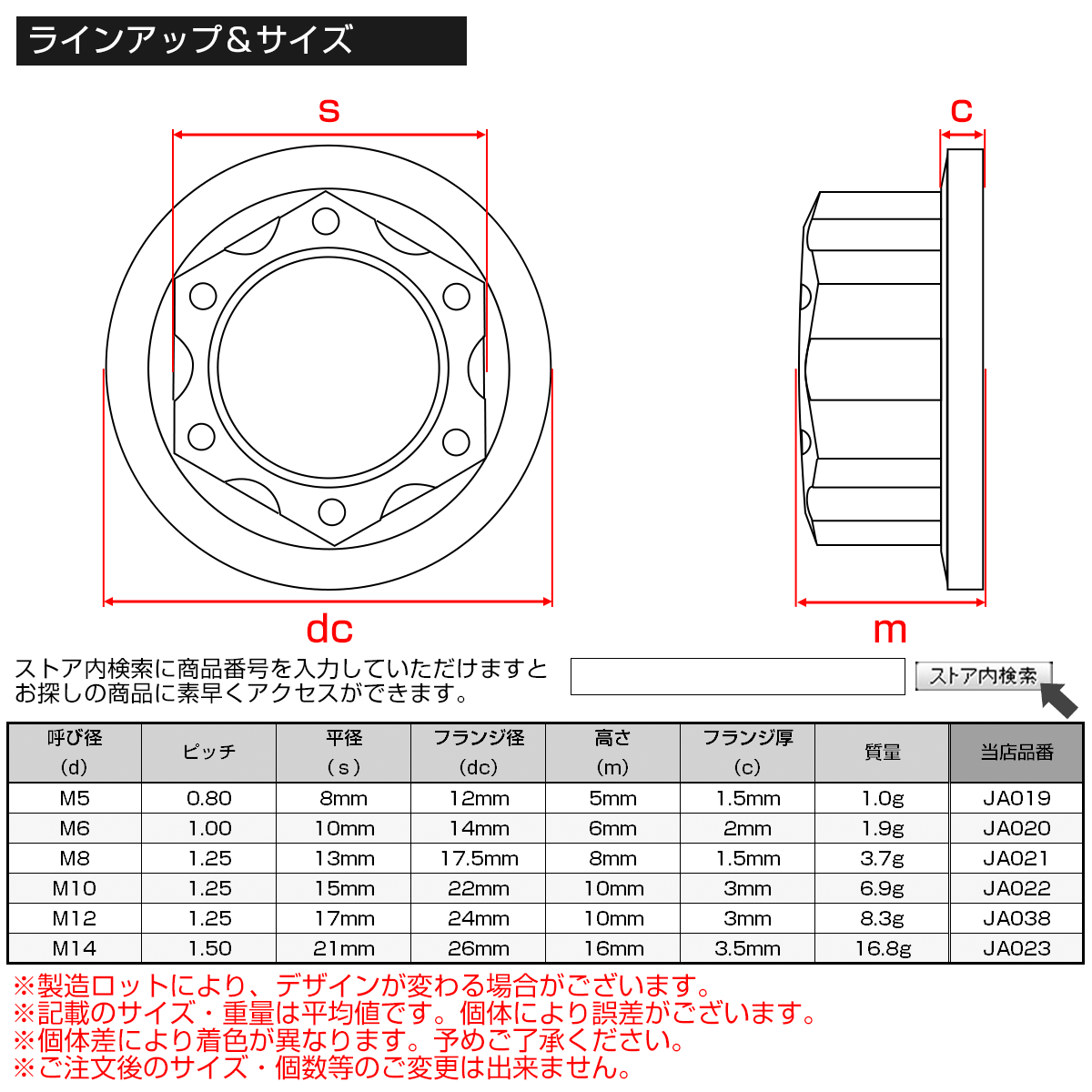 64チタン M6 P1.0 カッティングヘッド フランジナット フランジ付き 六角ナット 焼チタン風 虹色 JA020_画像3