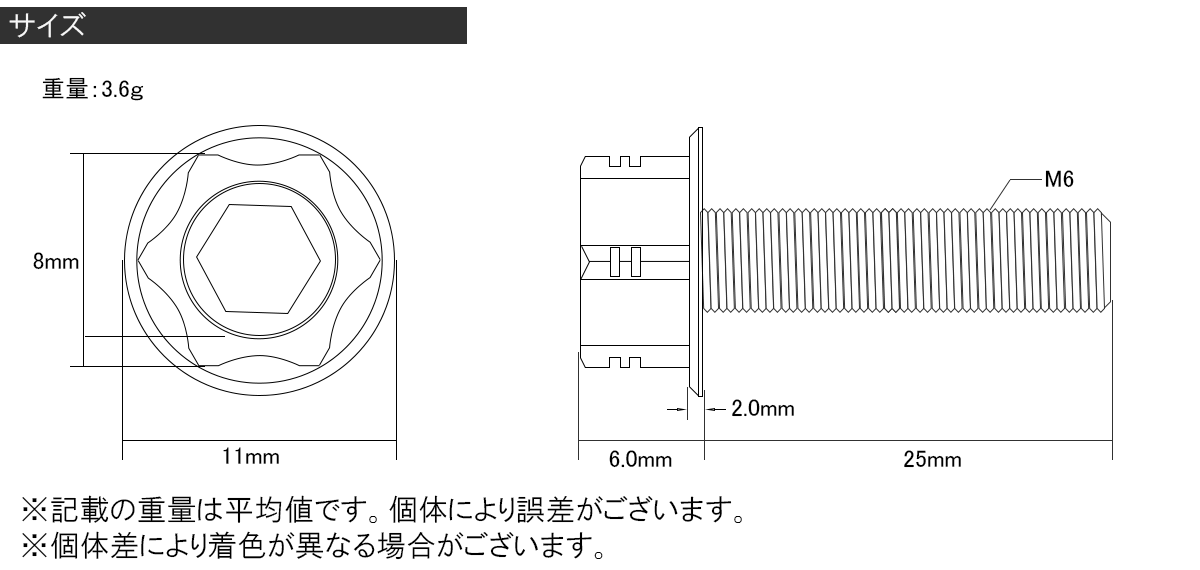 64チタン M6×25mm P1.00 デザイン六角ボルト 六角穴付きボルト フランジ付き 焼きチタン風 Ti6Al-4V JA542_画像3