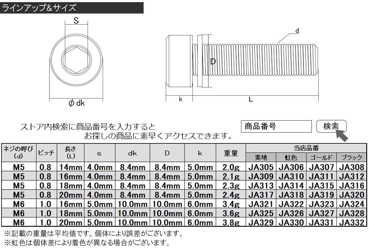 64チタンボルト M6 20mm P1.0 ワッシャー付き キャップボルト 平座金付き 六角穴付ボルト チタン原色 JA329の画像4