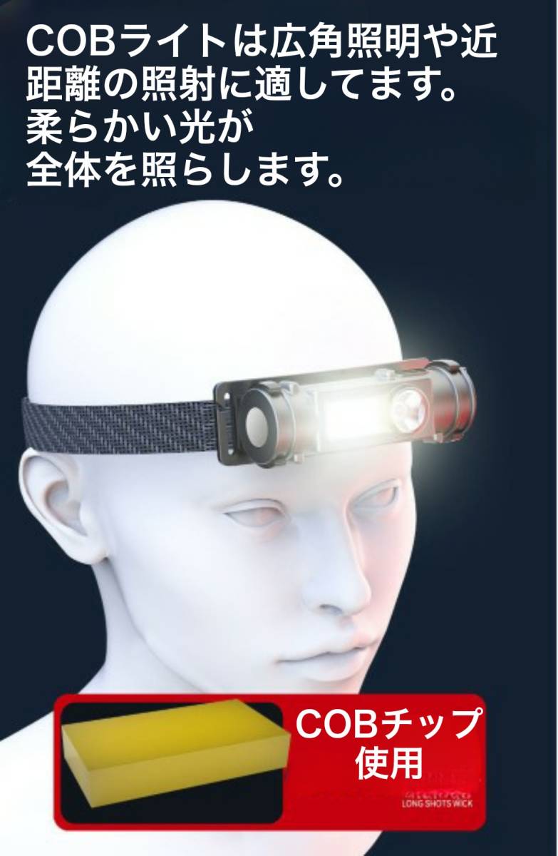 2in1ヘッドライトセット キャップライト 懐中電灯 電池付_画像3