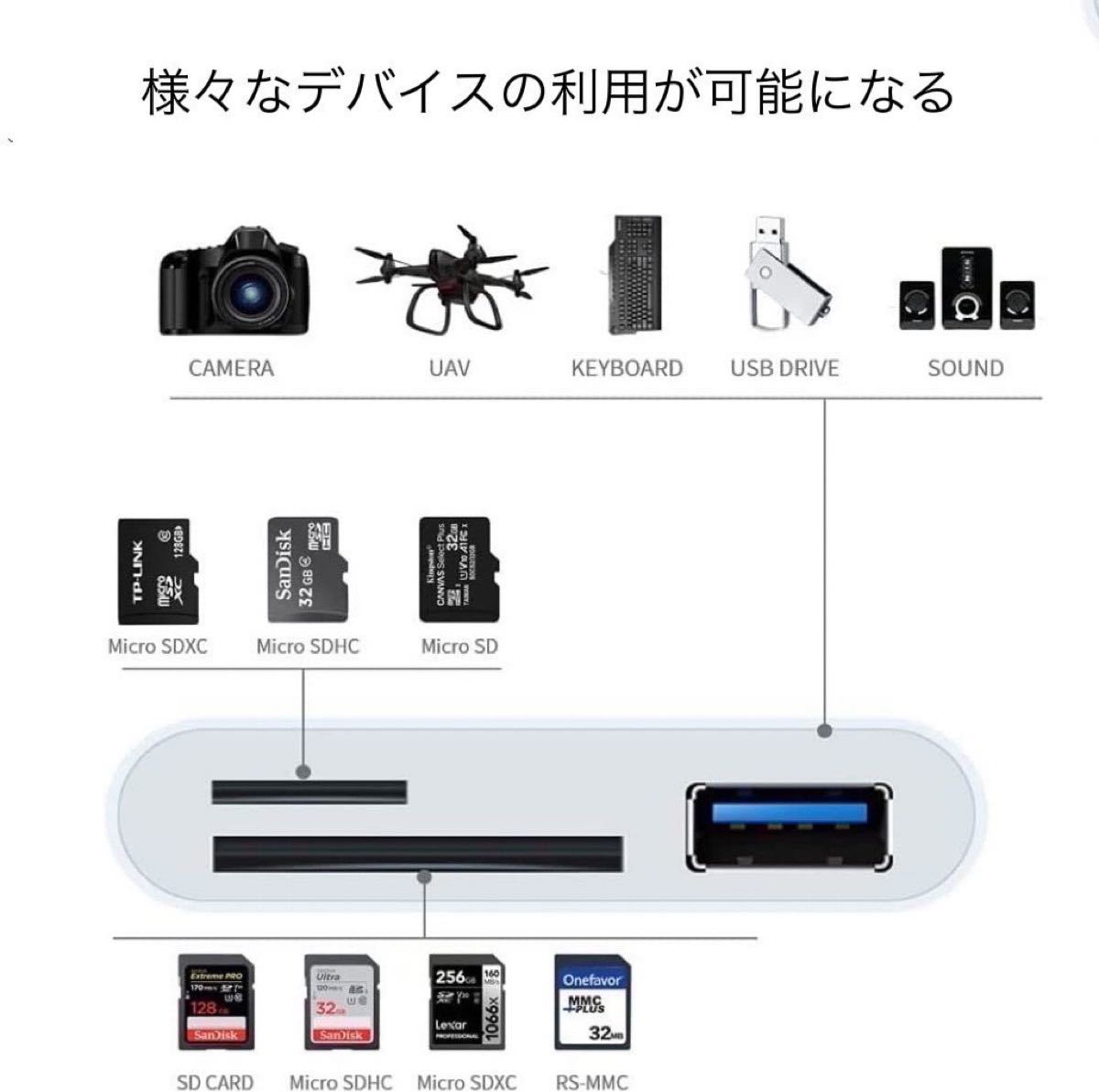 Type-C 変換アダプタ USB SDカード MicroSD カードリーダー