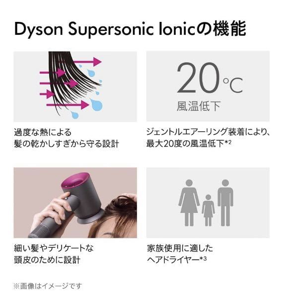 ダイソンDyson Supersonic Ionic (ブラック／ニッケル) HD08 ULF BBN N
