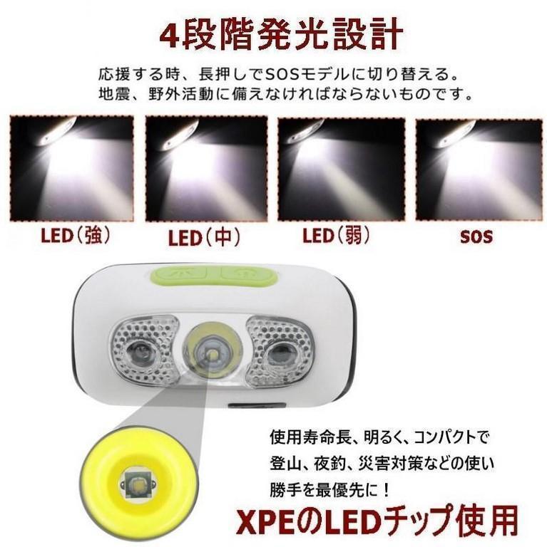 【モーションセンサー搭載】繰返し充電対応 ヘッドライト 防水機能 PSE認証 高寿命LEDランプ ヘッドランプ 懐中電灯