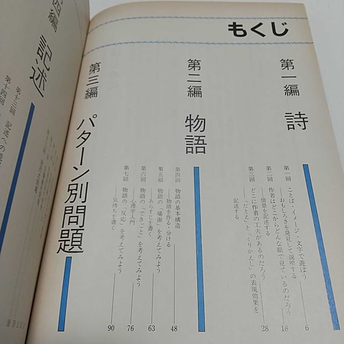 長文読解記述教室 中学受験用 日能研ブックス 1996年発行 中古 入試 受験 国語 試験 ※経年やけ有